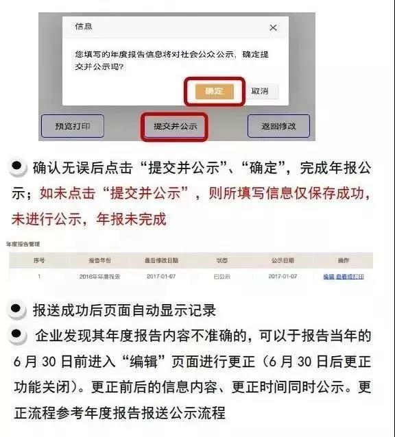 工商营业执照网上年检流程及注意事项